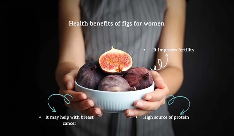 Are Figs Healthy for Weight Loss 