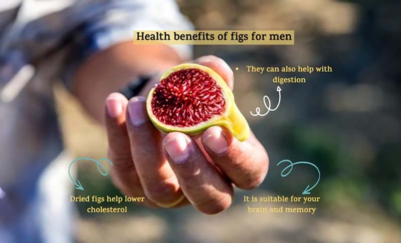 Are Figs Healthy for Weight Loss